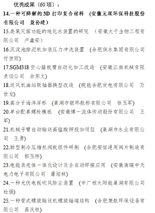 合肥市職工“五小”活動創(chuàng)新成果評選結果公示，元琛科技兩項成果入選！