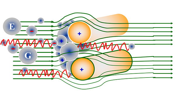 除塵布袋的作用是什么？有什么優(yōu)缺點？